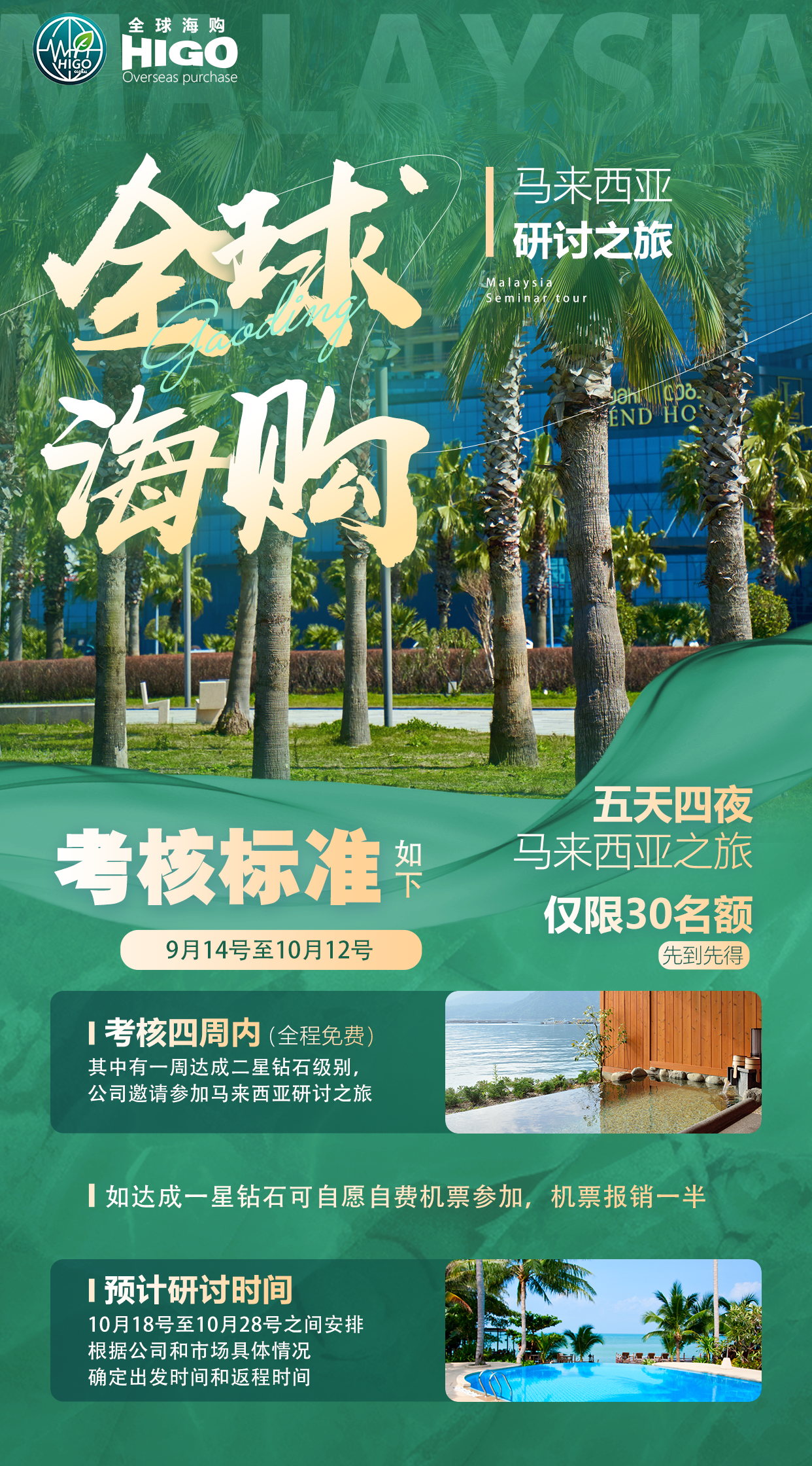 全球海购:马来西亚研讨之旅