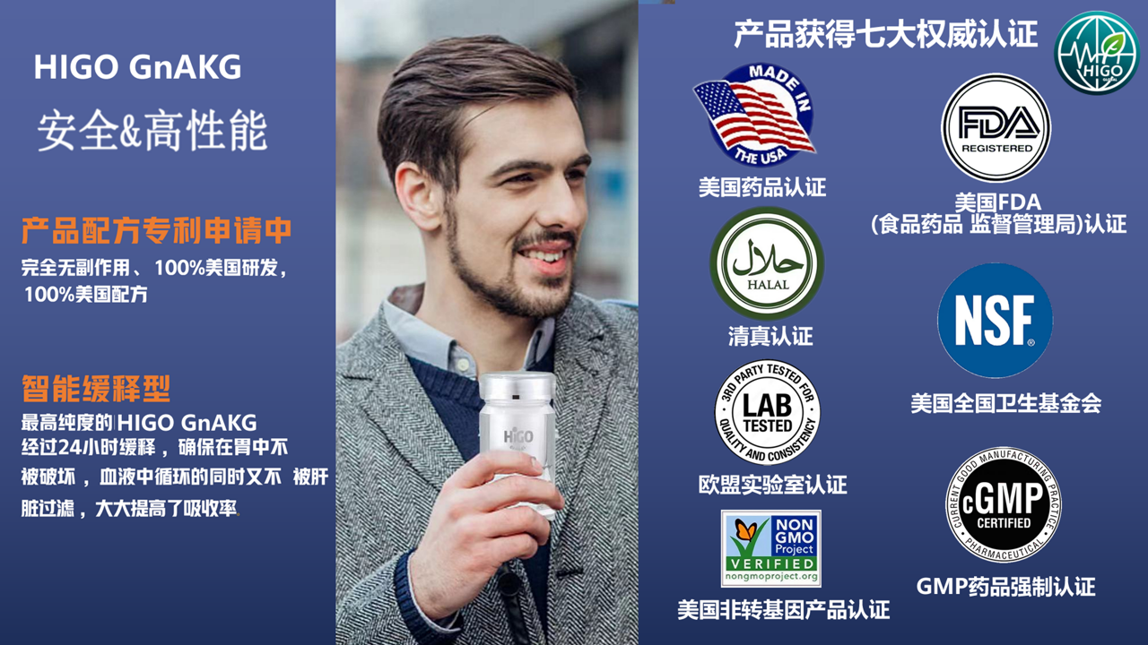 HIGO全球海购产品资质-美国源头厂家的NMN升级版延寿抗衰逆龄产品GnAKG 荣获权威机构认证展示