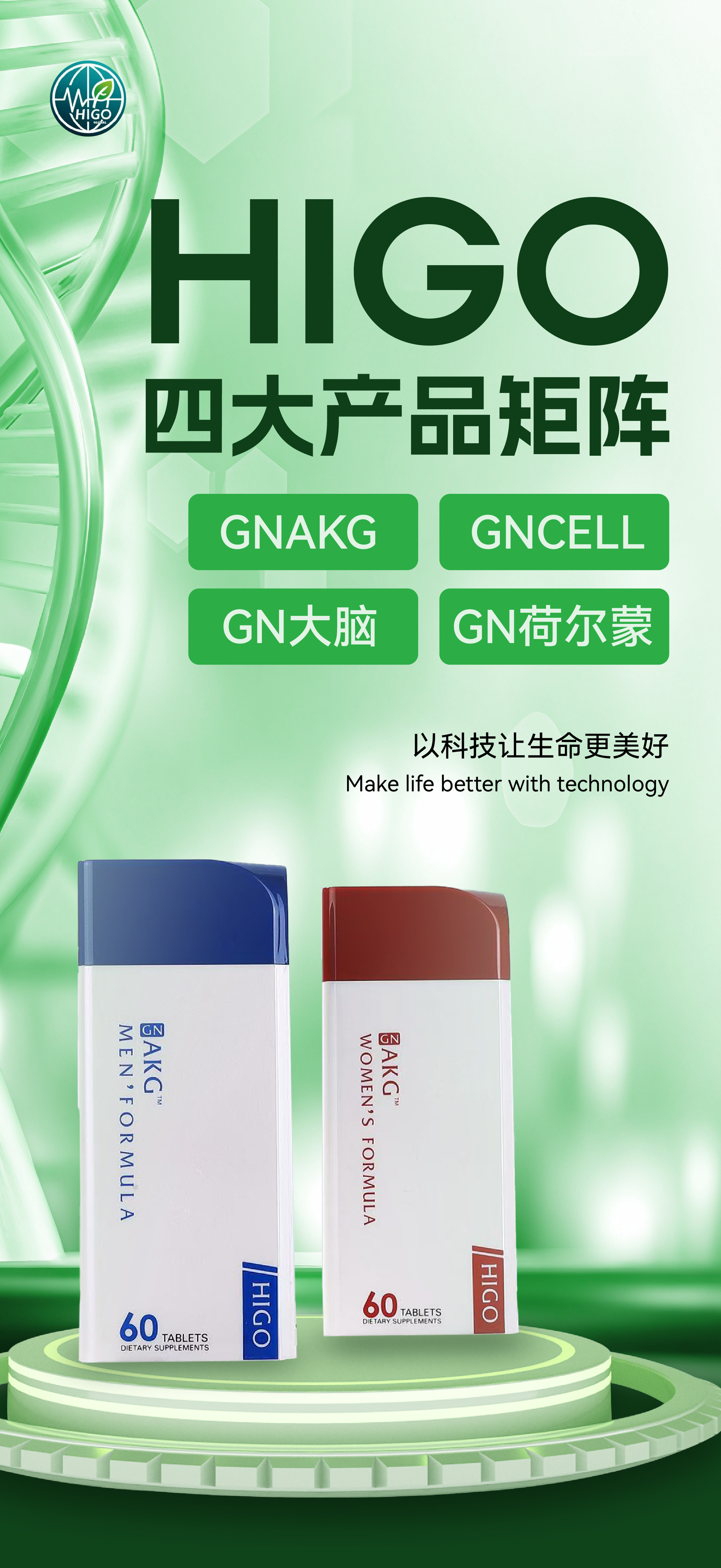  全球海购CNAKG-GNCELL研发人刘云波在全球直播讲解基因细胞人体临床实验报告